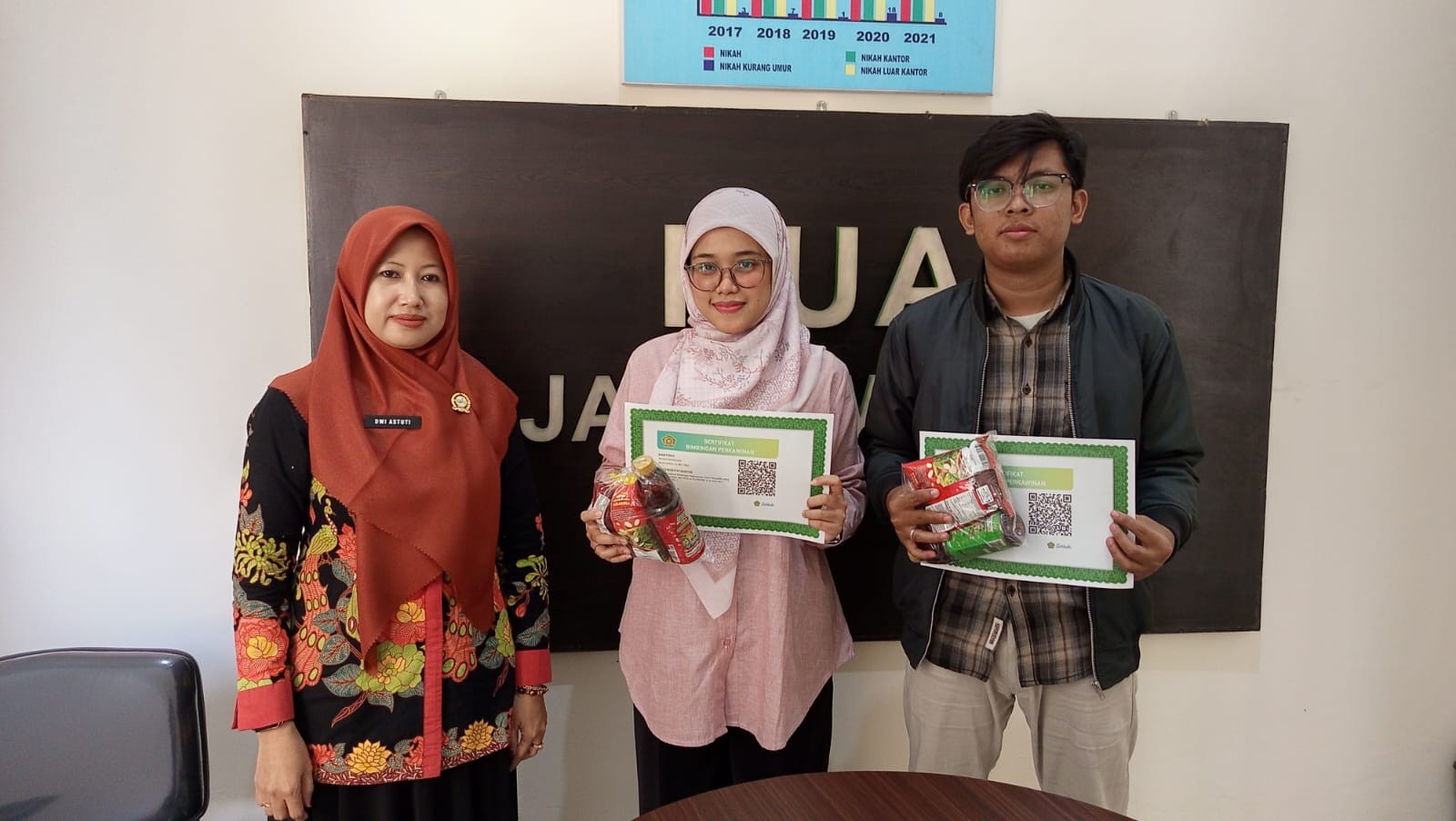 Bimwin_Dwi_Rafi_Tajdidul_Haq_danAfifah_Luthfi_ana_Rizal__Tunjung.jpeg