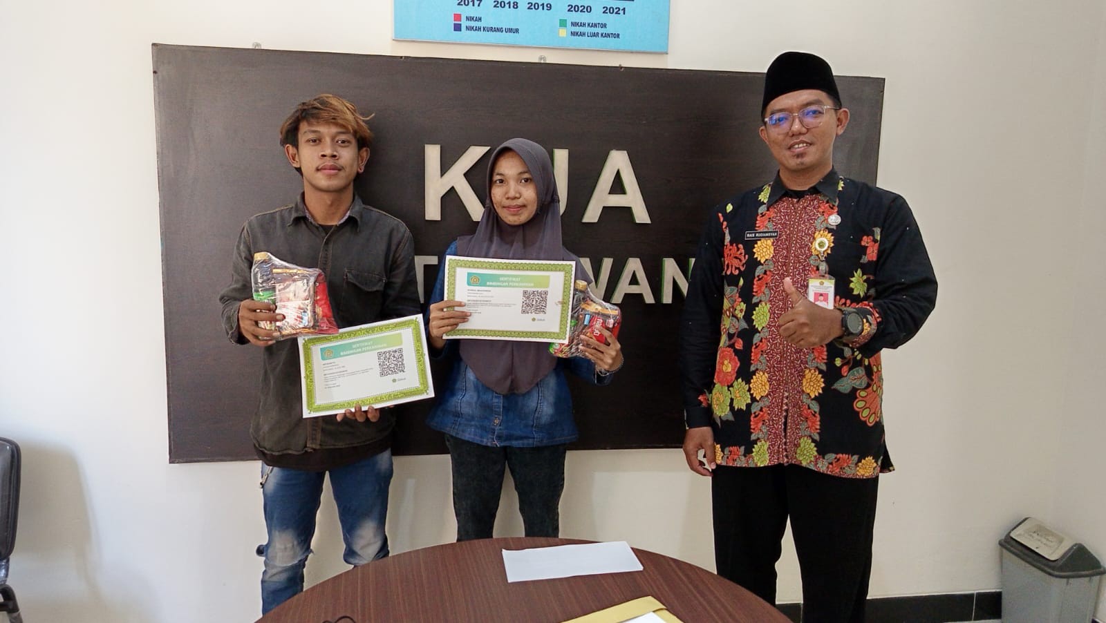 Bimwin_Rais_Anom_Suroto_dan_Desty_Yuliana__Pekuncen.jpeg