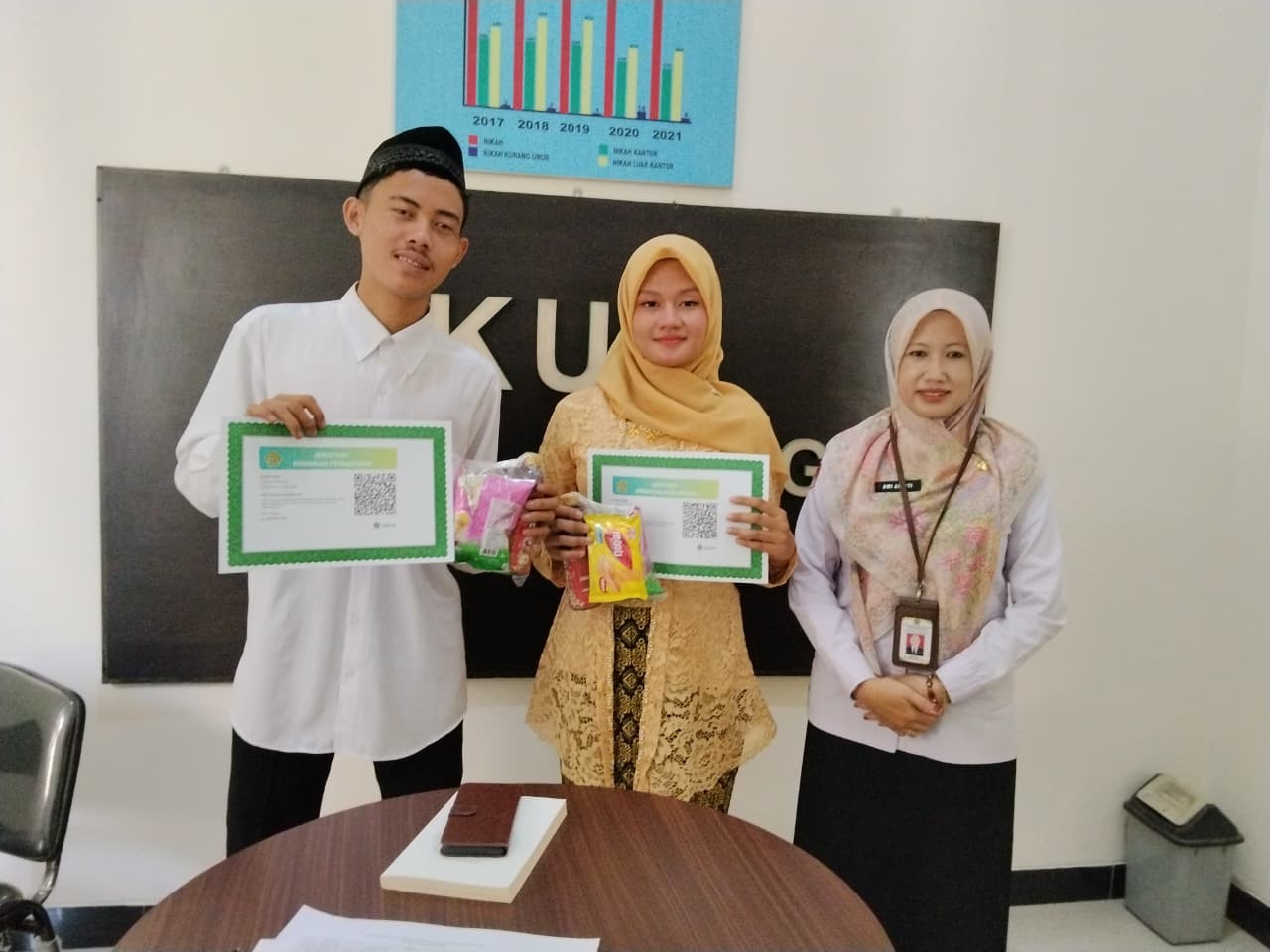 dwi_bimwin_Aqsal_Madin_Ramadhani_Riska_Amelia,_Kedungwringin_.jpeg