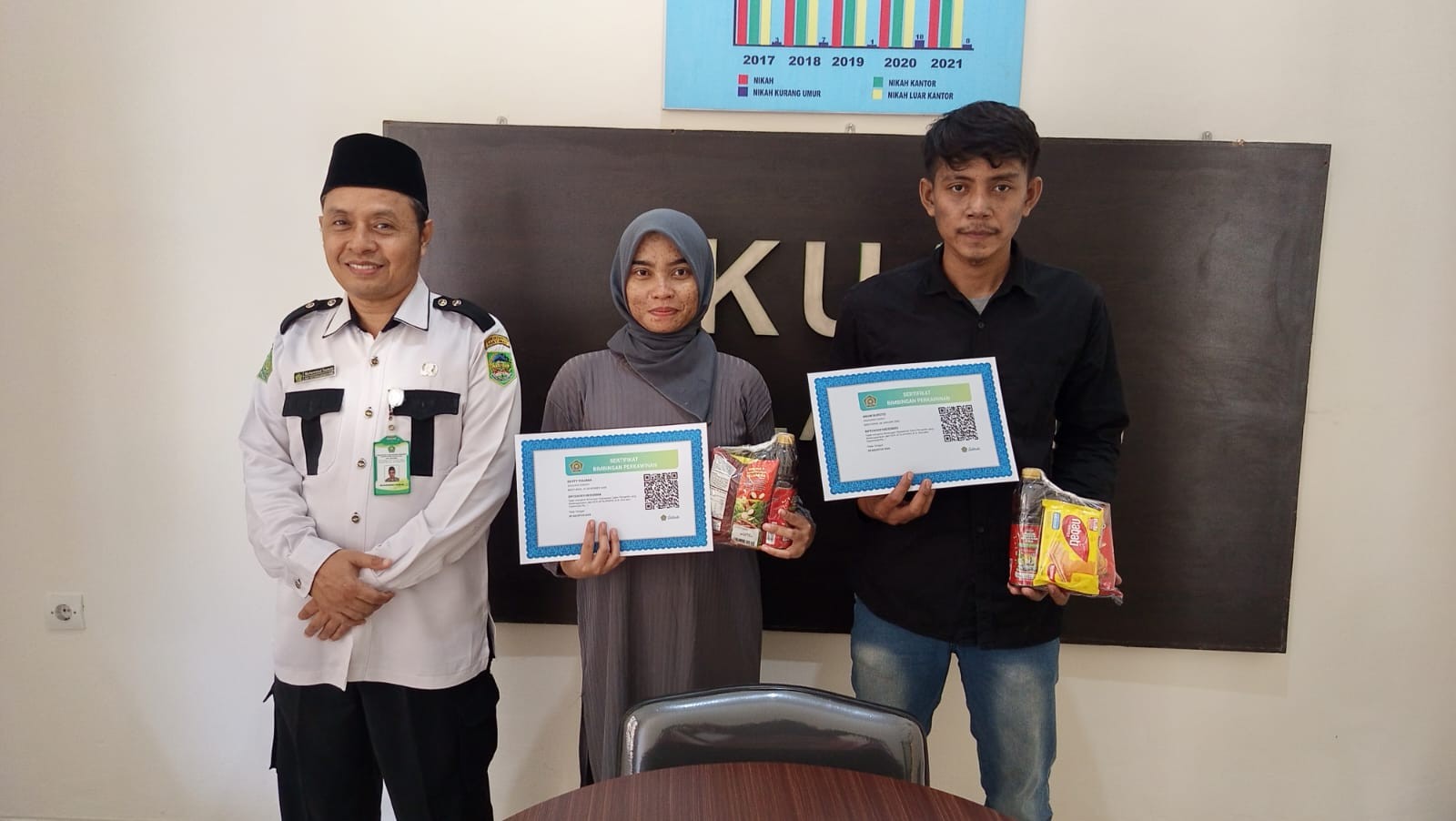 taubah_BINWIN_an_Achmad_Zulfin_dan_Septi_Puspitasari__Tunjung.jpeg